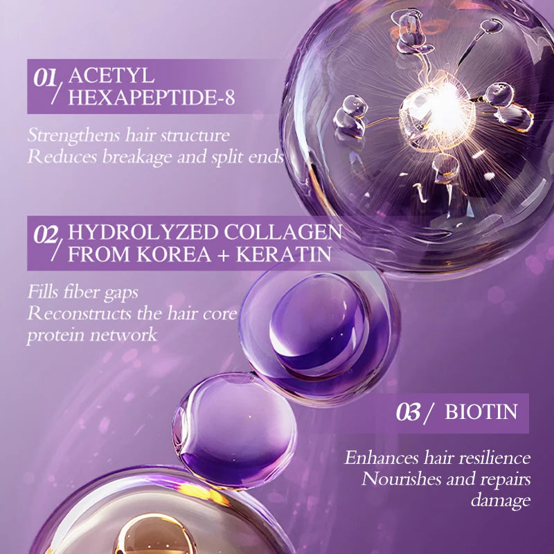 HAIR BOTOX REPAIR MASK – 5 SECOND REPAIR